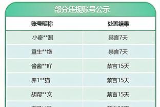 林彦廷：期待和孙铭徽这么强的后卫对位 看看尽全力后能收获什么